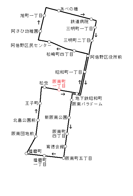 阪南 団地 トップ 前 バス